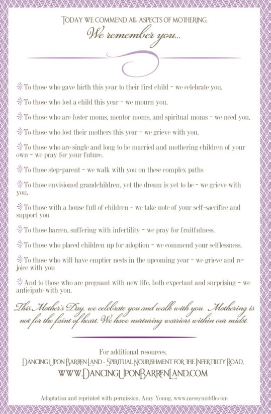 Infertility on Mother's Day